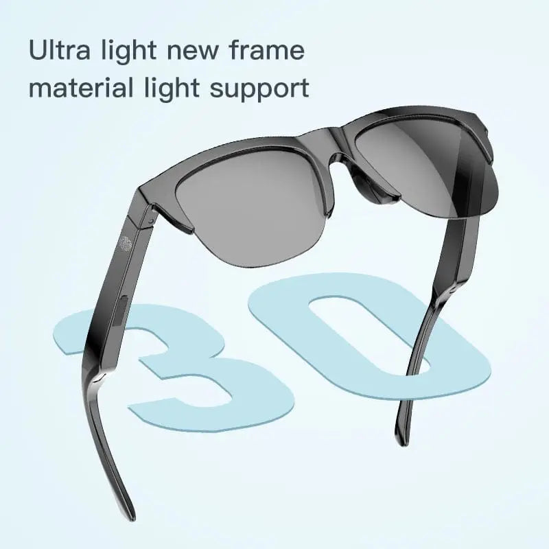 New Android Glasses , Protects Eye