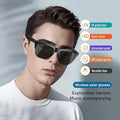 New Android Glasses , Protects Eye