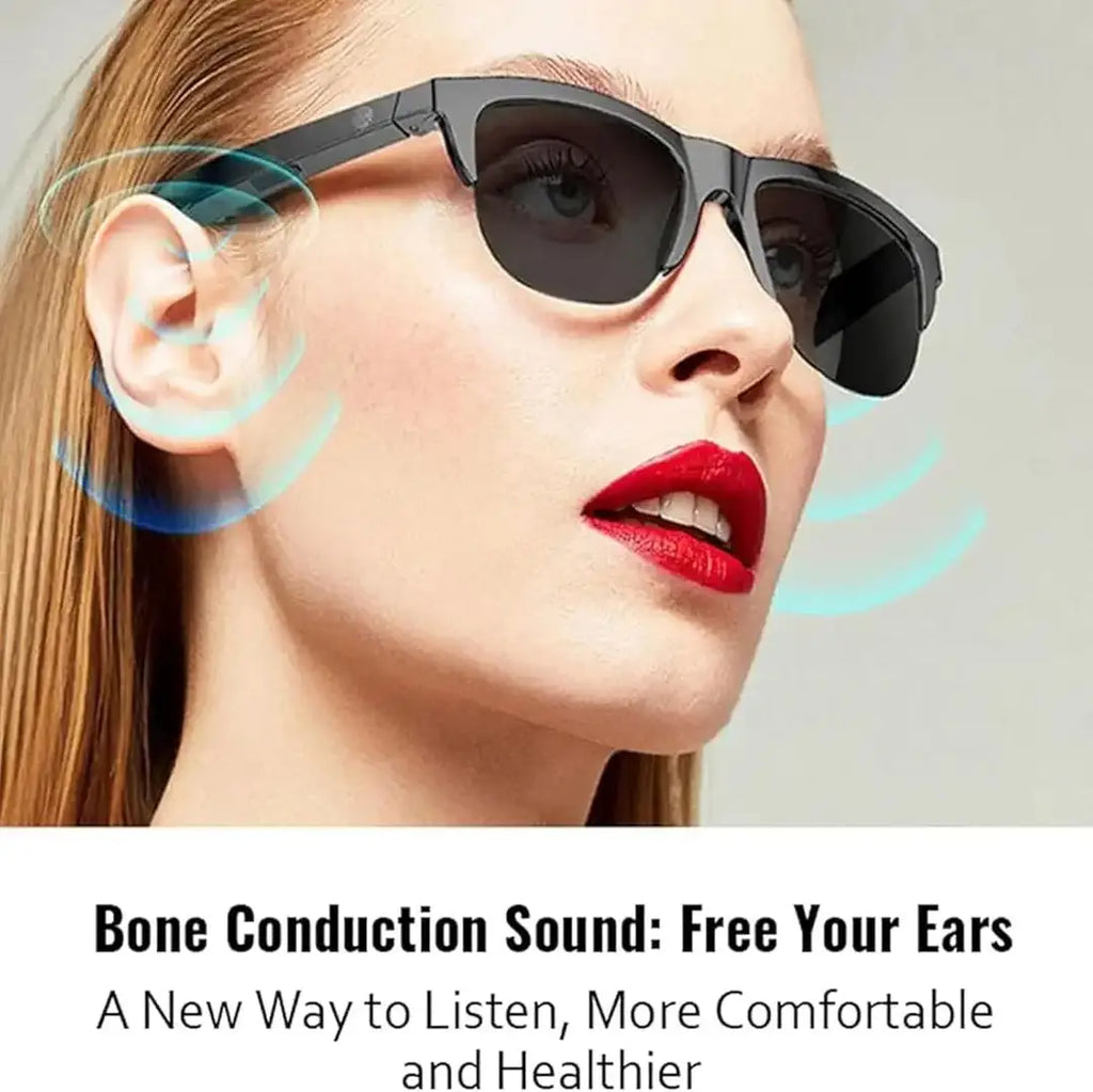 New Android Glasses , Protects Eye